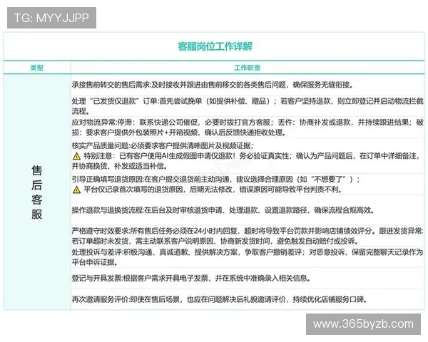 YIN BET官方首页常见问题与客服支持服务指南